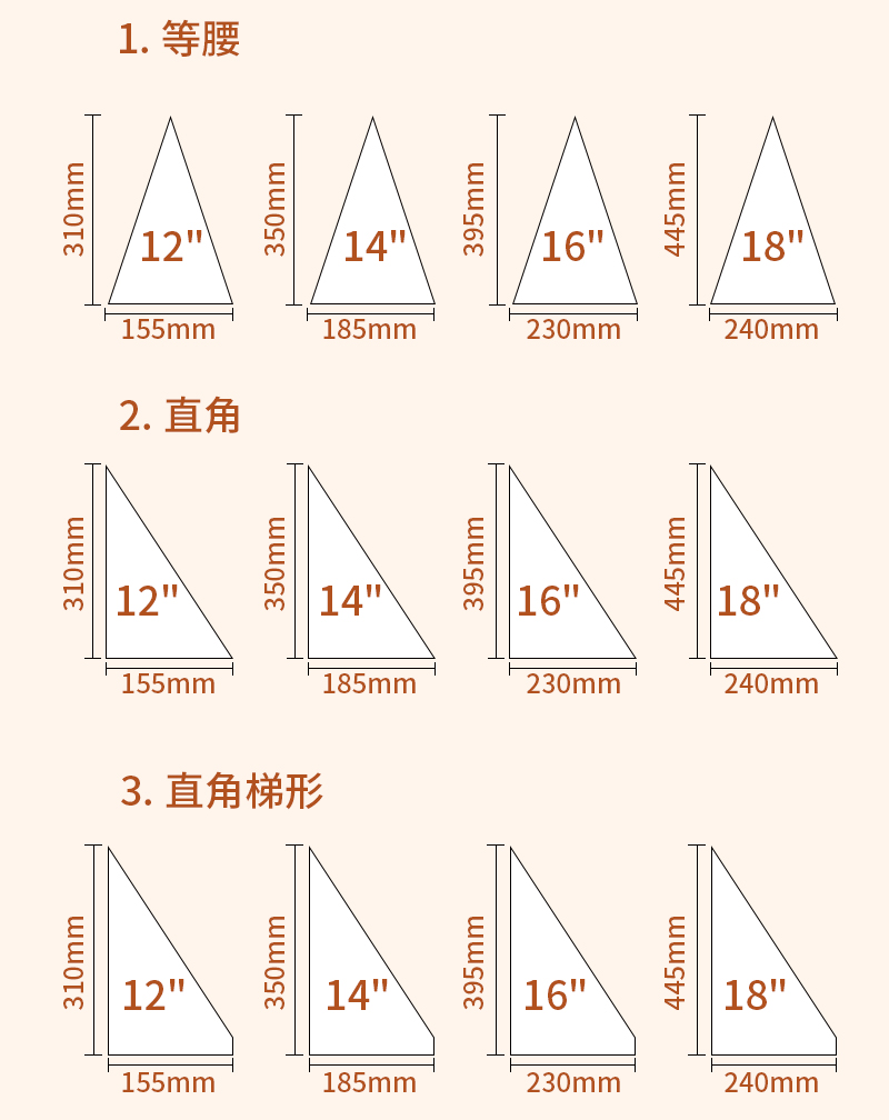 裱花袋