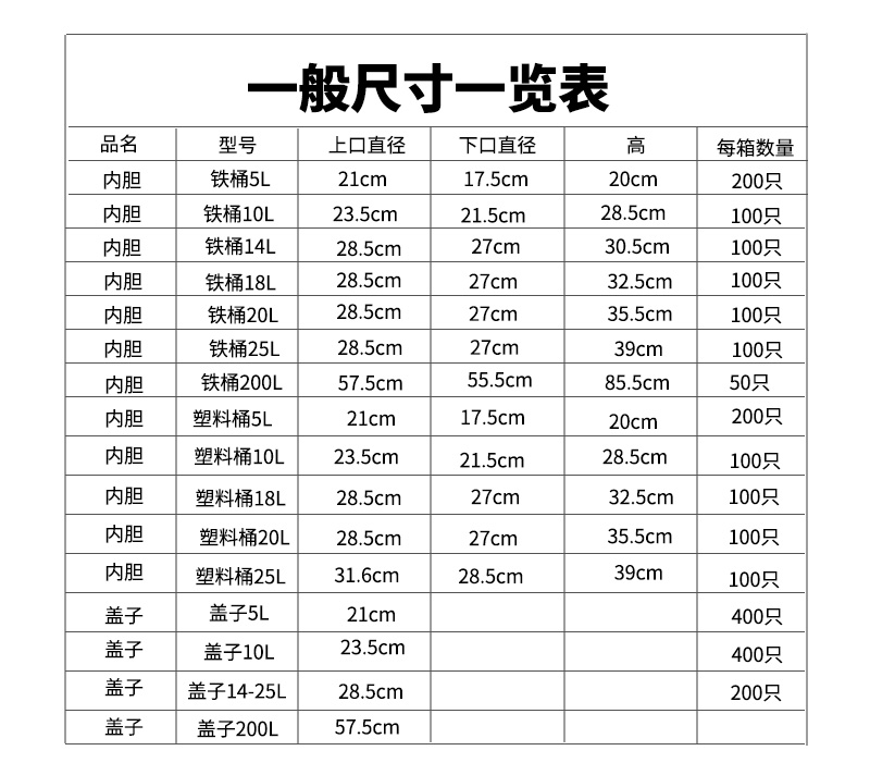 涂料桶胆